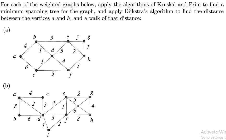 For each of the weighted graphs below, apply the algorithms of Kruskal and Prim to find a minimum spanning