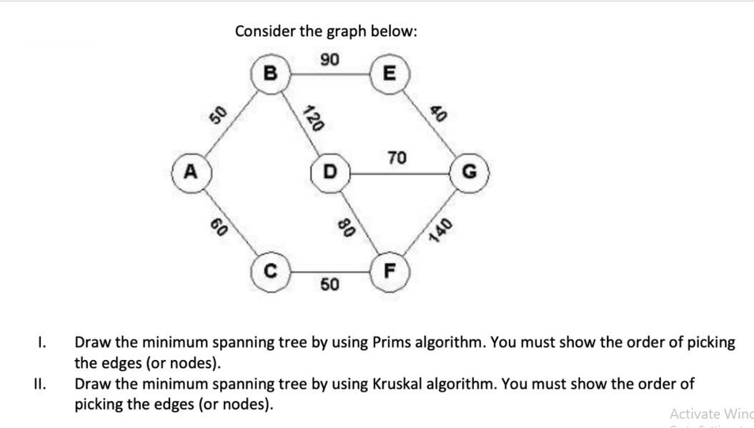 I. II. A 50 60 Consider the graph below: 90 B E 120 D 80 50 70 F 40 140 Draw the minimum spanning tree by
