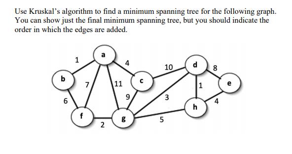 Use Kruskal's algorithm to find a minimum spanning tree for the following graph. You can show just the final