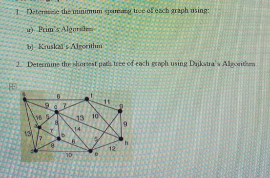 H 1. Determine the minimum spanning tree of each graph using: a) Prim' s Algorithm- b) Kruskal's Algorithm 2.