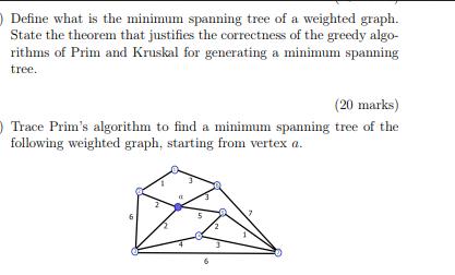 Define what is the minimum spanning tree of a weighted graph. State the theorem that justifies the