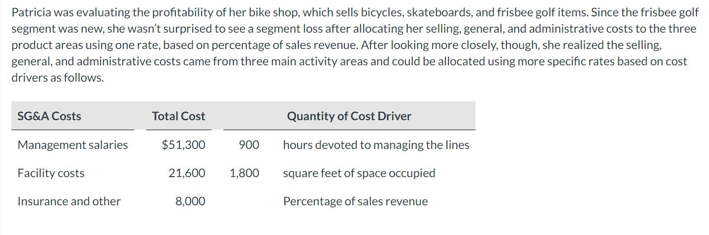 Patricia was evaluating the profitability of her bike shop, which sells bicycles, skateboards, and frisbee