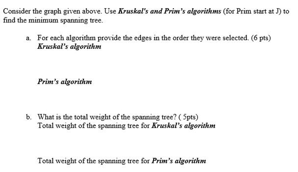 Consider the graph given above. Use Kruskal's and Prim's algorithms (for Prim start at J) to find the minimum