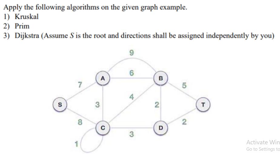 Apply the following algorithms on the given graph example. 1) Kruskal 2) Prim 3) Dijkstra (Assume S' is the