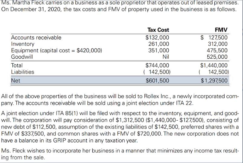 Ms. Martha Fleck carries on a business as a sole proprietor that operates out of leased premises. On December