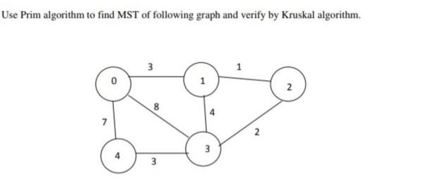 Use Prim algorithm to find MST of following graph and verify by Kruskal algorithm. 3 00 3 1 3 2