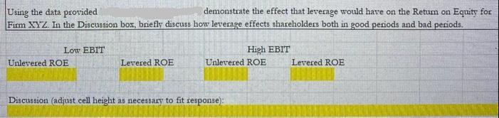 Using the data provided demonstrate the effect that leverage would have on the Return on Equity for Firm XYZ.