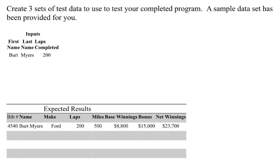 Create 3 sets of test data to use to test your completed program. A sample data set has been provided for