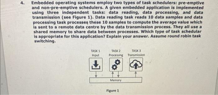 4. Embedded operating systems employ two types of task schedulers: pre-emptive and non-pre-emptive