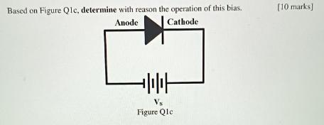 Based on Figure Qle, determine with reason the operation of this bias. Anode Cathode WWW.W -||| Vs Figure Qlc