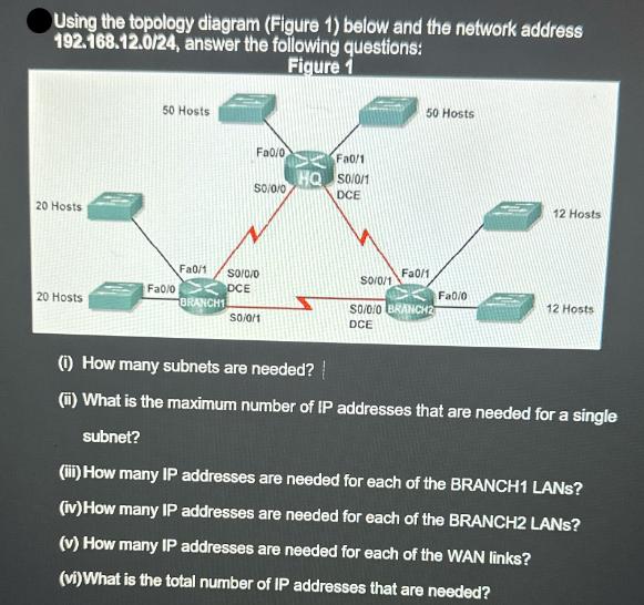 Using the topology diagram (Figure 1) below and the network address 192.168.12.0/24, answer the following
