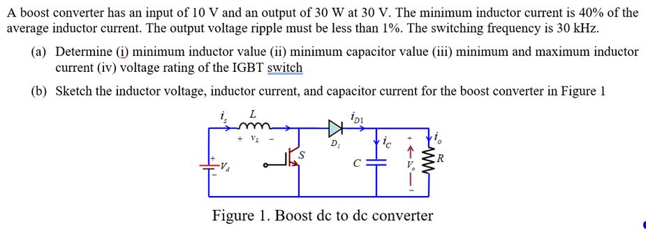 A boost converter has an input of 10 V and an output of 30 W at 30 V. The minimum inductor current is 40% of