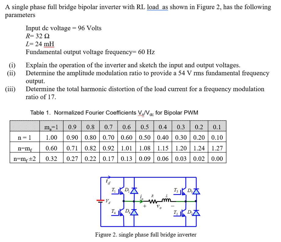 A single phase full bridge bipolar inverter with RL load as shown in Figure 2, has the following parameters