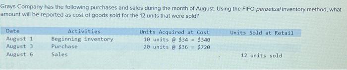 Grays Company has the following purchases and sales during the month of August. Using the FIFO perpetual