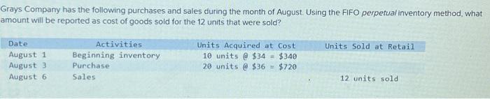 Grays Company has the following purchases and sales during the month of August. Using the FIFO perpetual