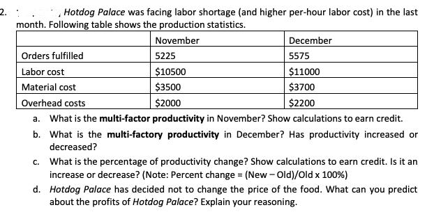 2. Hotdog Palace was facing labor shortage (and higher per-hour labor cost) in the last month. Following