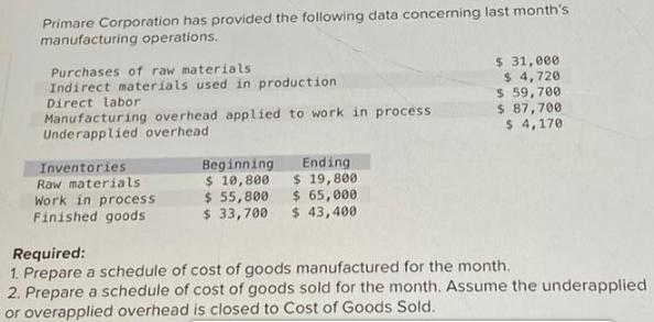 Primare Corporation has provided the following data concerning last month's manufacturing operations.