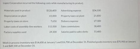 Lopez Corporation incurred the following costs while manufacturing its product. Materials used in product