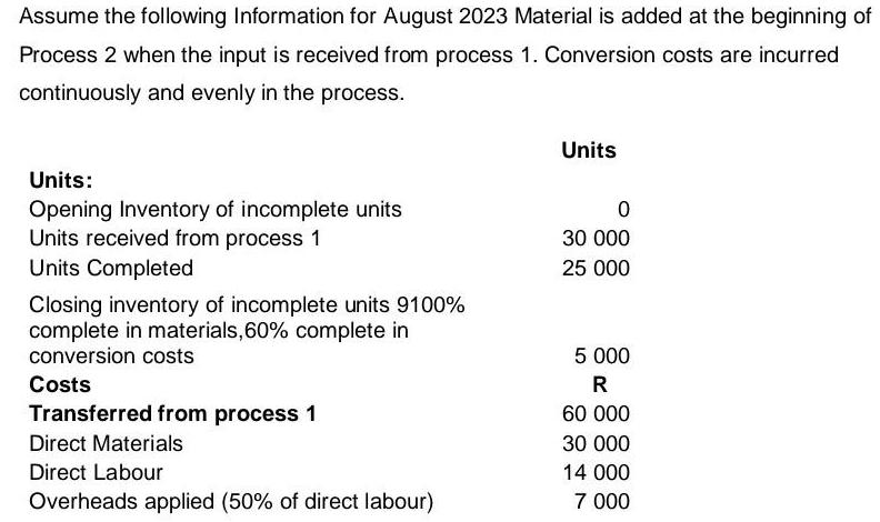 Assume the following Information for August 2023 Material is added at the beginning of Process 2 when the