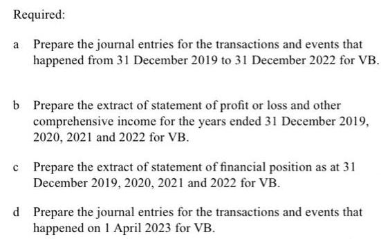 Required: a Prepare the journal entries for the transactions and events that happened from 31 December 2019