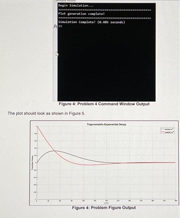 ndow Function V Begin Simulation... Plot generation complete! ===========es Simulation Complete! (0.4e5