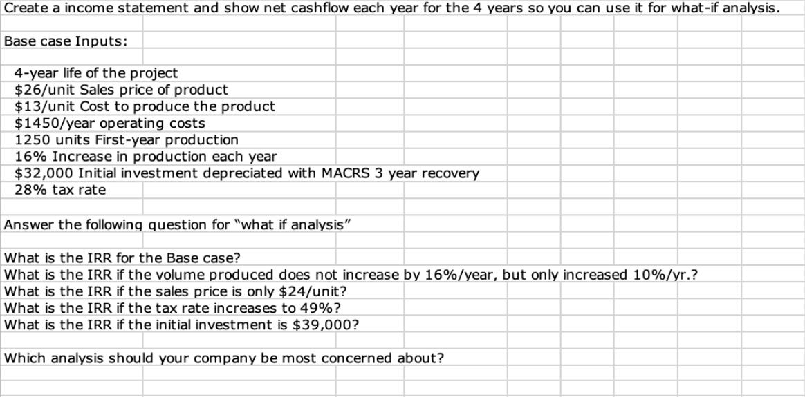 Create a income statement and show net cashflow each year for the 4 years so you can use it for what-if