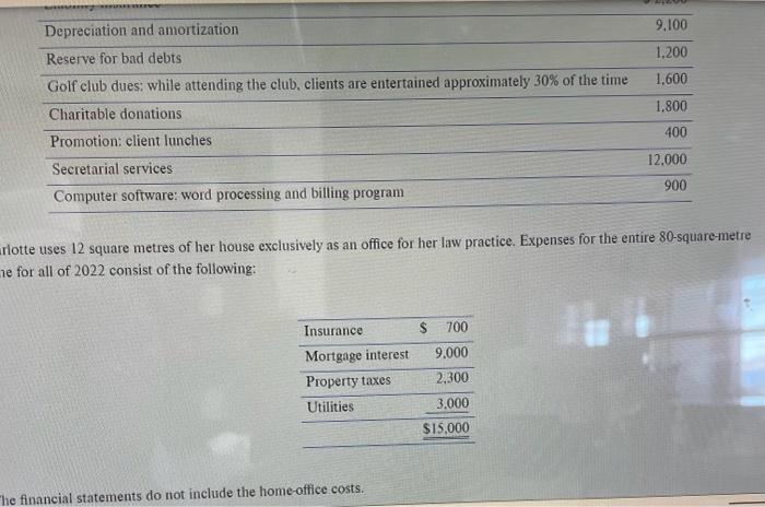 Depreciation and amortization Reserve for bad debts Golf club dues: while attending the club, clients are