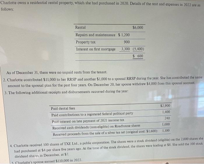 Charlotte owns a residential rental property, which she had purchased in 2020. Details of the rent and