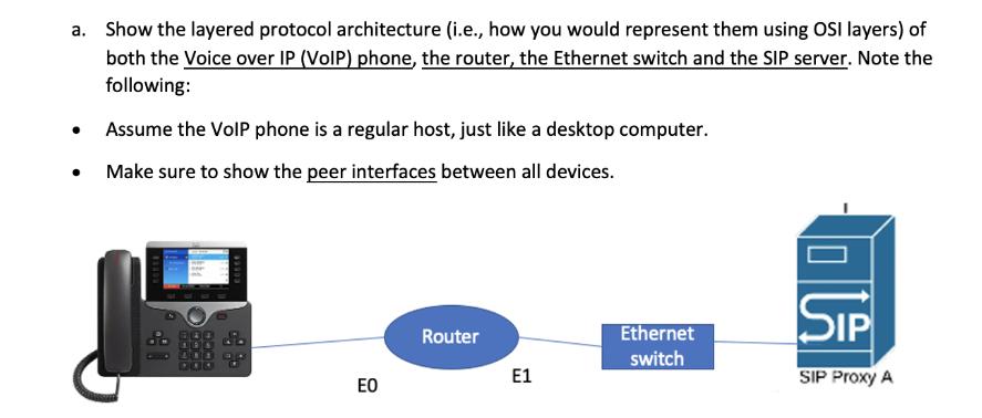 a. Show the layered protocol architecture (i.e., how you would represent them using OSI layers) of both the