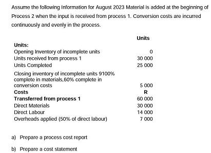 Assume the following Information for August 2023 Material is added at the beginning of Process 2 when the