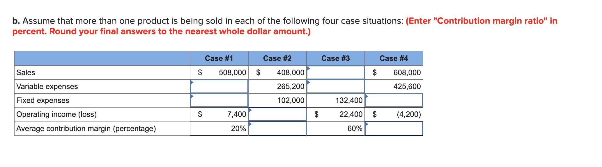 b. Assume that more than one product is being sold in each of the following four case situations: (Enter