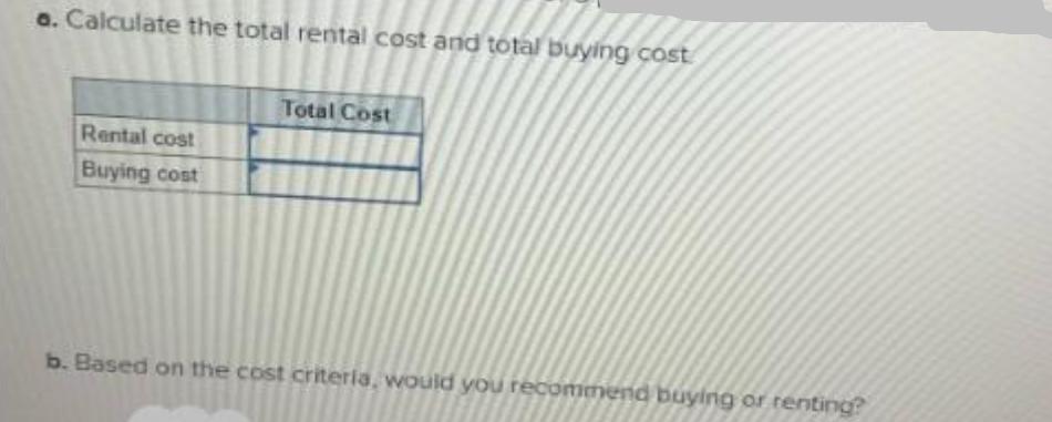 a. Calculate the total rental cost and total buying cost Rental cost Buying cost Total Cost b. Based on the