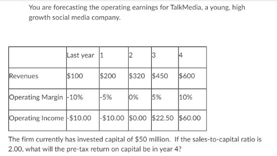 You are forecasting the operating earnings for TalkMedia, a young, high growth social media company. Revenues
