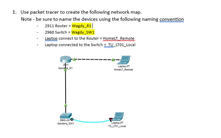1. Use packet tracer to create the following network map. Note - be sure to name the devices using the