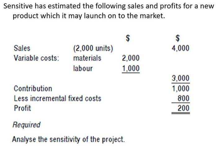 Sensitive has estimated the following sales and profits for a new product which it may launch on to the