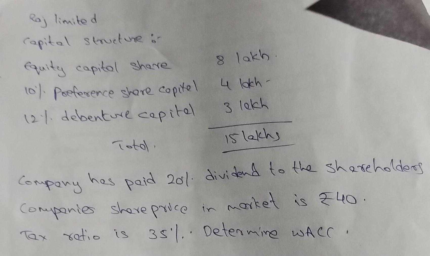 Raj limited Capital structure :- Equity capital share 8 lakh. 10%. Preference share copitel 4 loch - 121.