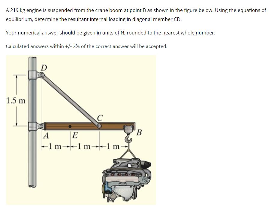 A 219 kg engine is suspended from the crane boom at point B as shown in the figure below. Using the equations