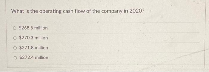 What is the operating cash flow of the company in 2020? O $268.5 million $270.3 million O $271.8 million O