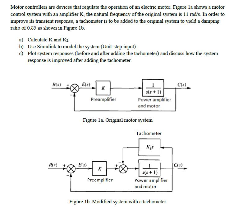 Motor controllers are devices that regulate the operation of an electric motor. Figure la shows a motor