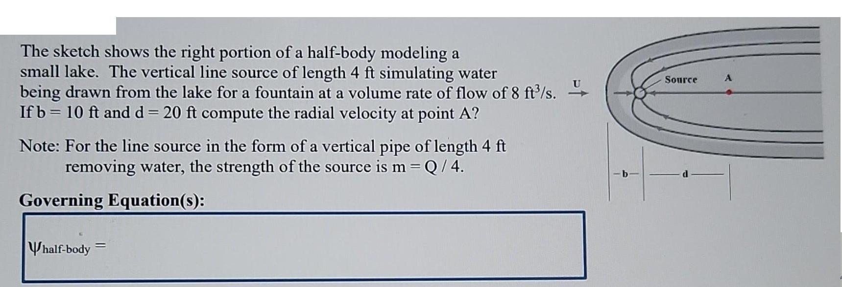 The sketch shows the right portion of a half-body modeling a small lake. The vertical line source of length 4