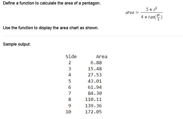 Define a function to calculate the area of a pentagon. Use the function to display the area chart as shown.