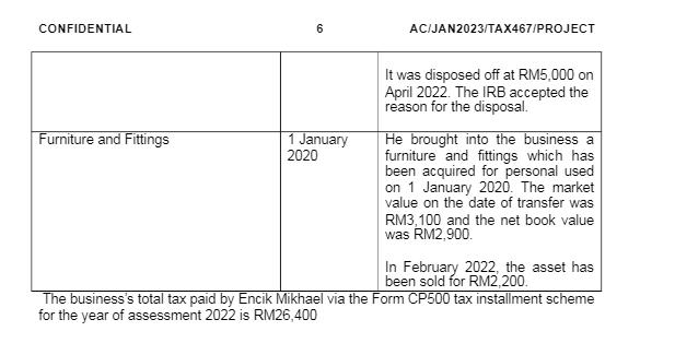 CONFIDENTIAL Furniture and Fittings 6 1 January 2020 AC/JAN2023/TAX467/PROJECT It was disposed off at RM5,000