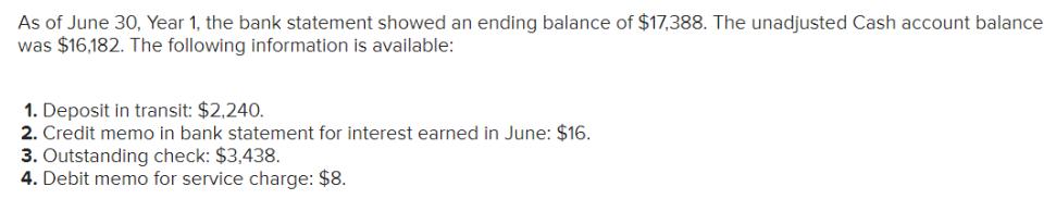 As of June 30, Year 1, the bank statement showed an ending balance of $17,388. The unadjusted Cash account