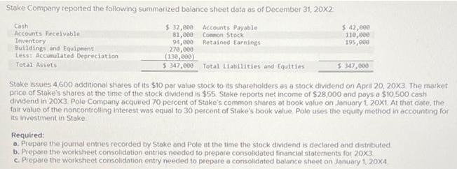 Stake Company reported the following summarized balance sheet data as of December 31, 20X2 $ 32,000 Accounts
