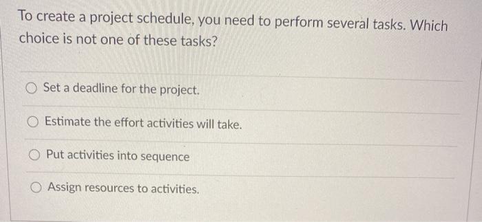 To create a project schedule, you need to perform several tasks. Which choice is not one of these tasks? Set