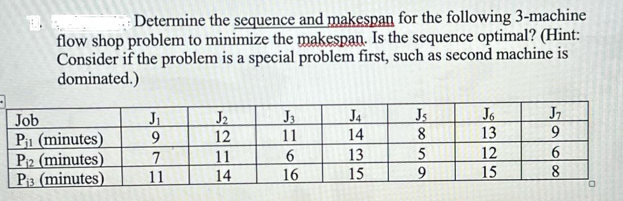 Determine the sequence and makespan for the following 3-machine flow shop problem to minimize the makespan.