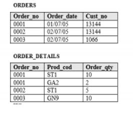 ORDERS Order no 0001 0002 0003 Order date 01/07/05 02/07/05 02/07/05 ORDER_DETAILS Order_no 0001 0001 0002