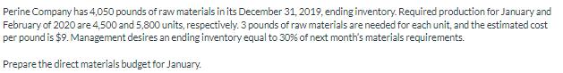 Perine Company has 4,050 pounds of raw materials in its December 31, 2019, ending inventory. Required