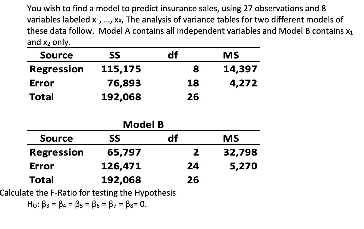 You wish to find a model to predict insurance sales, using 27 observations and 8 variables labeled X, ...,