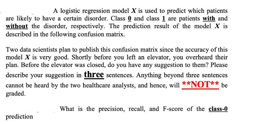 A logistic regression model X is used to predict which patients are likely to have a certain disorder. Class